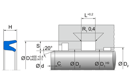 Stangafdichtingen Hydrauliek
