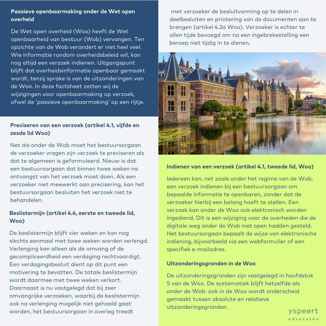 Factsheet | Passieve Openbaarmaking Onder De Wet Open Overheid ...