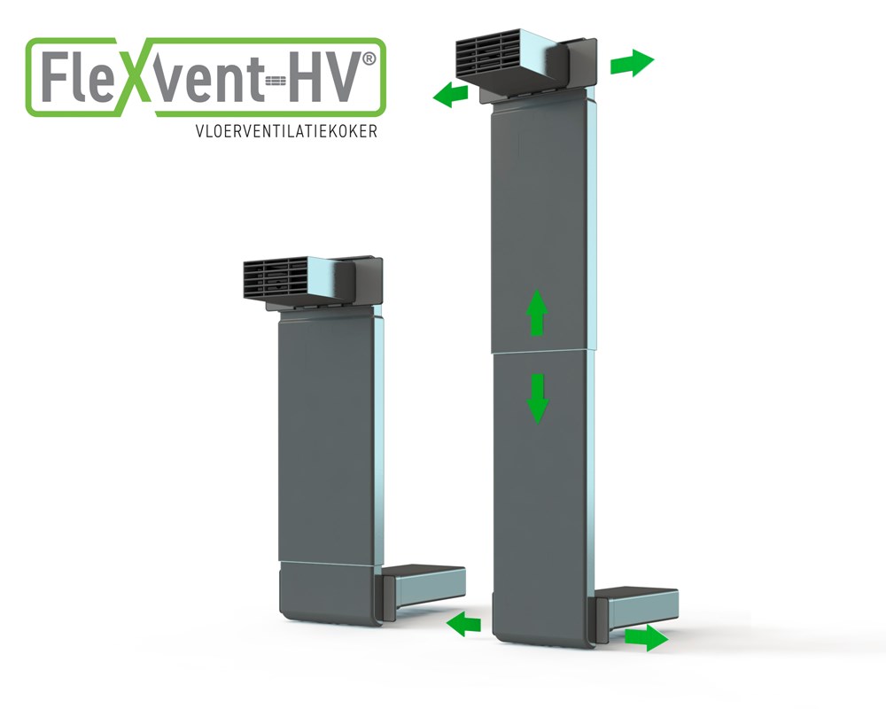 Vloer- en gevelventilatie