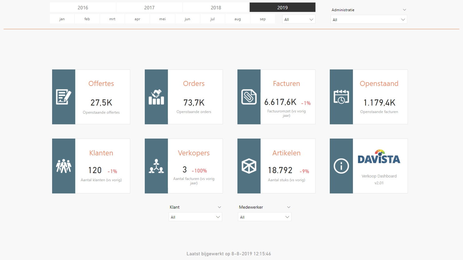 rapport software