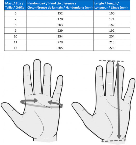 Chemicaliënbestendige handschoenen nylon (18 gauge) maat 7