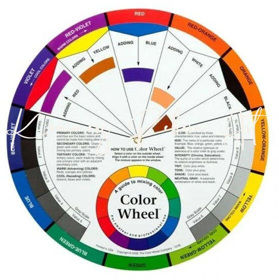 Complementary Color Wheel Smal - Creative Painting & Color Guidance product foto