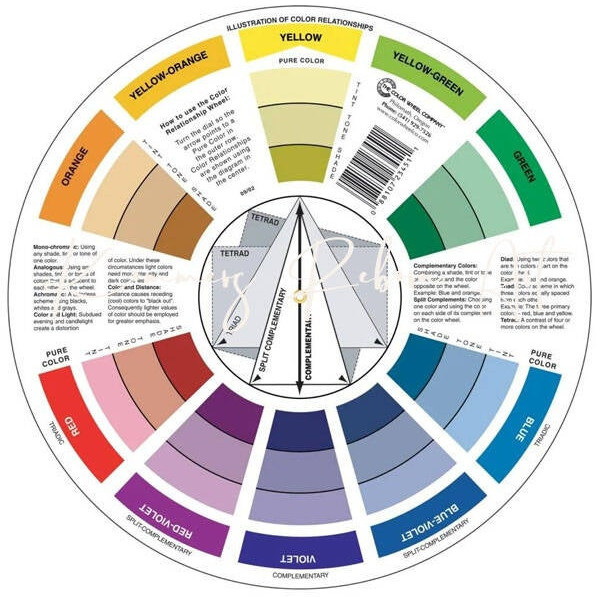 Rueda de Colores Complementarios Grande – Para Tonos de Piel Reborn y Neutralización de Kit product foto