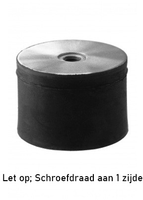 Type E 25 x 17 - 70 Shore M6i