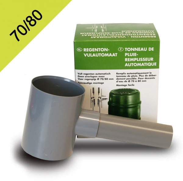 Garantia Rainton Füllmaschine 70/80 mm