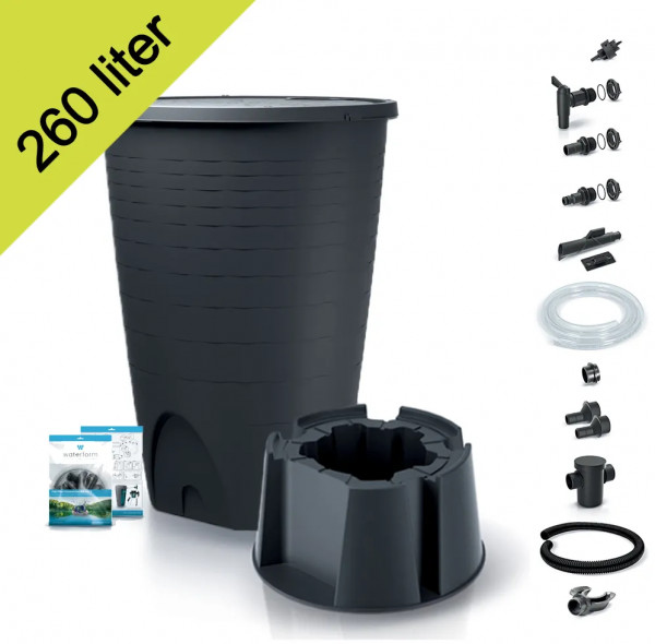 Garantia Rainton Peruno Set Foot+Fill Anthrazit