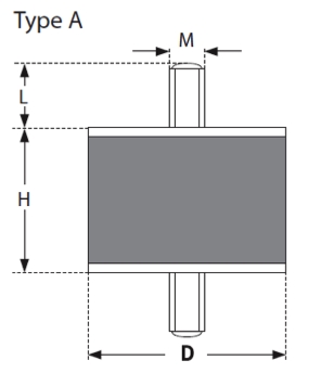 Zylindrisch Schwingungsdämpfer - Edelstahl - Type A 50 x 20 A m10x28