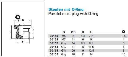 Steck-O-Ring G1/2" Viton