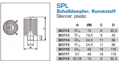 Schalldämpfer SPL 3/8" Kunststoff schwarz