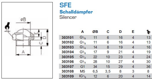 Silencer type SFE 1/8" IG 70Mu
