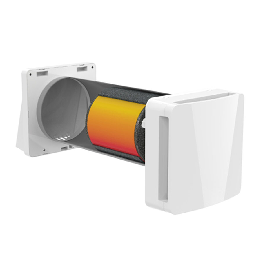 Dezentrale Lüftung – WRG